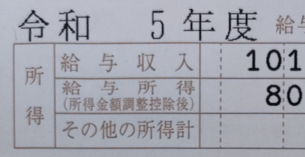 2023年（令和5年）住民税通知書