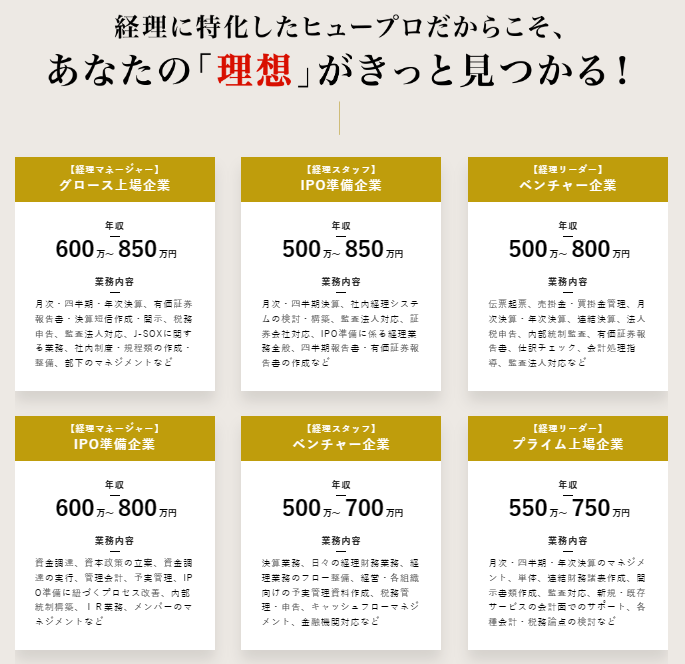 会計業界では大手に負けない求人数