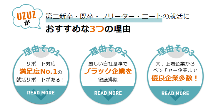 【メリット】ウズキャリが選ばれる理由