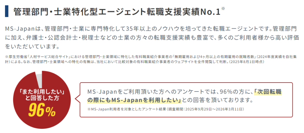 MS-Japan 管理部門特化エージェント 2